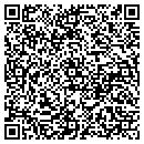 QR code with Cannon Real Estate Co Inc contacts