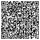 QR code with Career Profiles contacts