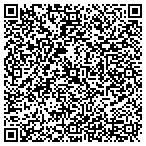 QR code with Rockingham Billing Service contacts