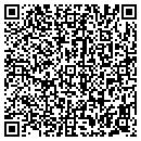 QR code with Susans Hair Styles contacts
