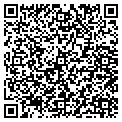 QR code with Marshalls contacts