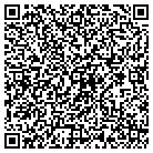 QR code with Mc Donald's Kitchenware Store contacts