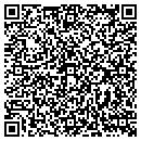 QR code with Milpower Source Inc contacts