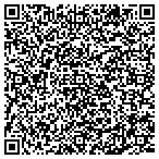 QR code with Schmid Vctor Srvying Instr Service contacts