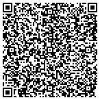 QR code with Granite State Mechanical Service contacts