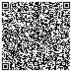 QR code with New England Document Systems contacts