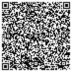 QR code with Underground Testing and Services contacts