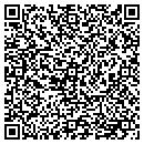 QR code with Milton Hardware contacts