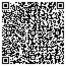 QR code with Syphers Monument Co contacts