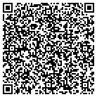 QR code with Monthlychoices Mortgages Service contacts