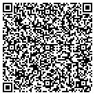 QR code with Monadnock Well & Pump contacts