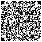 QR code with Keene Parks & Recreation Department contacts