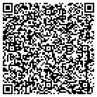 QR code with Manchester Cmmnty Resource Center contacts
