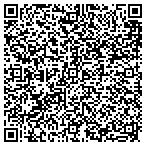 QR code with Hydroterra Environmental Service contacts