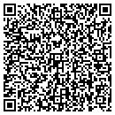 QR code with Andrew Sullivan contacts