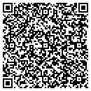 QR code with Martkel contacts
