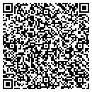 QR code with Minimed Sales Office contacts
