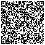 QR code with Peterborough House Of Pizza contacts