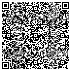 QR code with Revenue Administration NH Department contacts