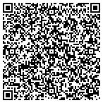 QR code with Spectrum Cmmnctons Cbling Services contacts