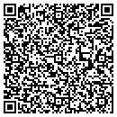 QR code with M & M Logging contacts