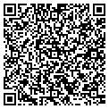 QR code with Ken Howe contacts