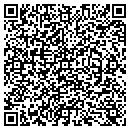 QR code with M G I C contacts