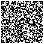QR code with Boston University Sargeant Center contacts