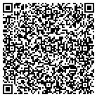 QR code with Monadnock Forest Products Inc contacts