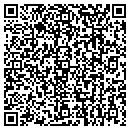 QR code with Royal Order of Jesters 01 contacts