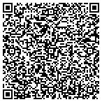 QR code with Envirocon Consulting Engineers contacts