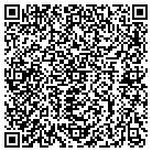 QR code with Mollidgewock State Park contacts
