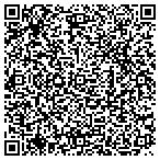 QR code with Richardson Intl Prcurement Service contacts
