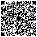 QR code with M Richardson Raynold contacts