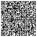 QR code with Vincent C Scoca contacts