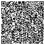 QR code with Babuschaks Lawn & Ldscp Service I contacts