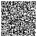 QR code with Citifinancial contacts