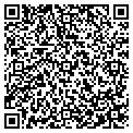 QR code with Supercuts contacts