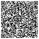 QR code with Innovative Technology Labs Inc contacts