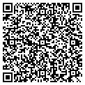QR code with Stanwalt Auto contacts