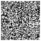 QR code with Thomas General Carpentry Service contacts
