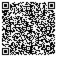 QR code with Megatech contacts