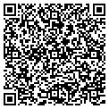 QR code with Allbranz Appliance contacts