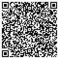 QR code with Coregraphics Ink contacts