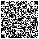 QR code with Millennium Packaging Group Inc contacts