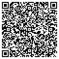 QR code with Russo Irene M contacts