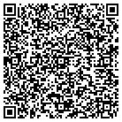 QR code with Spherion Technology Services Group contacts