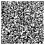 QR code with Metroplitan Bus Citizens Assoc contacts