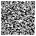 QR code with Appraisal Wise Group contacts