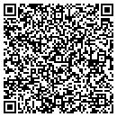QR code with Most Holy Name of Jesus Sncc contacts